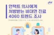 ‘굿닥’ 4060 신중년 비대면 진료 앱 이용도 1위